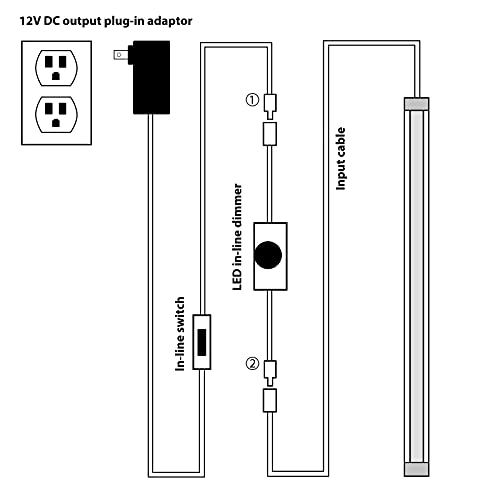 Litever Under Cabinet Led Lighting Bar Dimmable. 1 Pc 12” Slim Bright Led Light Bar. Power Adapter, Switch, Dimmer Included. Plug In. Perfect For Kitchen Counter Workbench Closet. Daylight White 5000K #TOP4
