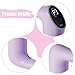 Kokiya Multifunctional Massage Tool, Low Noise Full Body Fascia, Electric Massage Tool for Shoulder, Violet