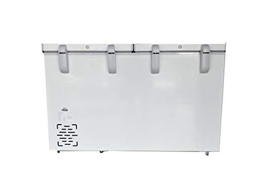 Product Variant View