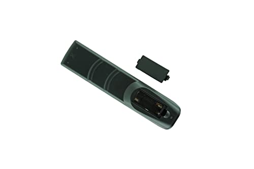 Télécommande CleverTouch Plus Impact 4K HD Creative Touch écran