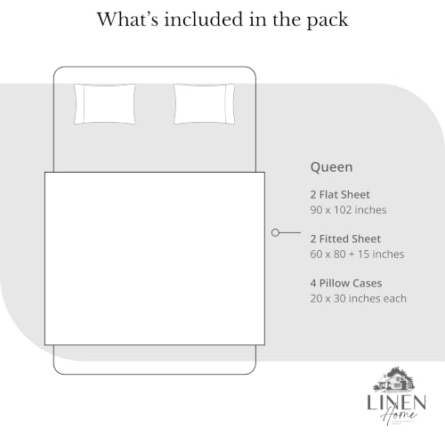Image of Linen Home 2-Pack Queen Sheet Set, 100% Cotton Percale Bedding, 8-Piece Value Bundle, Deep Pocket Cooling Bed Sheets for Hot Sleepers, Breathable & Crisp Hotel Quality, Long-Staple Cotton Frosty Green