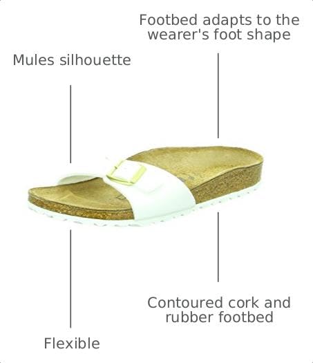 Image of Birkenstock Classic Madrid BF-Nubuk Women's Mules | Casual Sandals