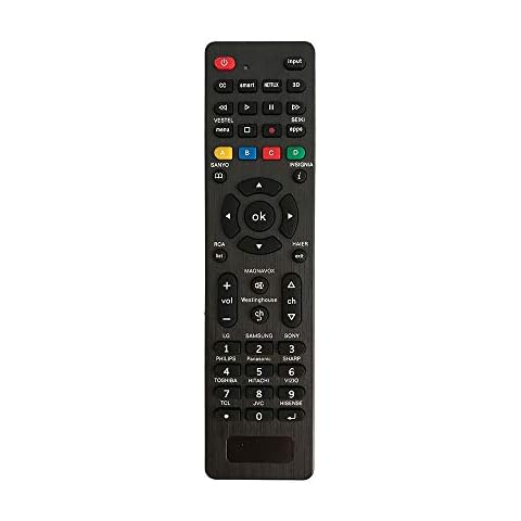 Universal tv Remote for Samsung,TCL,Vizio,LG,Sony,Sanyo,Hisense,haier,Smart TVs—Simple Settings Required Cover