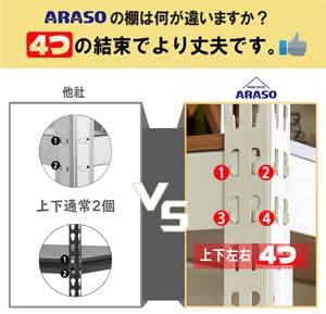 ARASO スチールラック ブラック 4段 ラック 棚 耐荷重100kg レイアウト 整理整頓 収納棚 自由なサイズ スモールB 陳