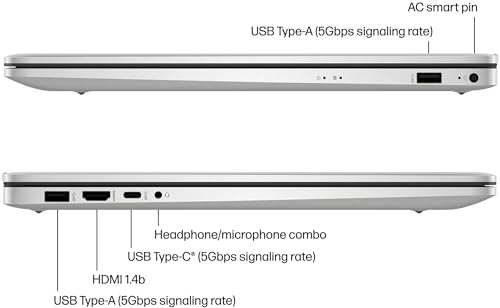 Image of HP 17 Flagship Laptop, Intel Core i3-1215U, 17.3 inch inch Full HD Laptop, Windows 11, 16GB RAM, 1TB SSD, Anti-Glare Panel, Fast Charge, HD Camera, Camera Shutter, HDMI, WiFi, USB-A&C, ‎Natural Silver