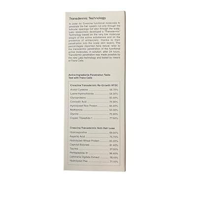 Crescina HFSC 100% 1300 Man Complete Treatment 10+10 Ampoules