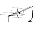 Five Star TV Antenna Indoor/Outdoor Yagi Satellite HD Antenna with up to 200 Mile Range - Attic or Roof Mount TV Antenna, Digital OTA Radio/FM Antenna for 4K 1080P with Mounting Pole