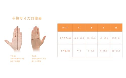 Image of KuMed Syrebo Robotic Rehabilitation Hand Gloves for Paralysis Patients Model C10 Left Hand (Extra Large)