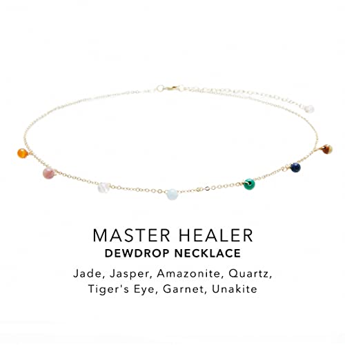 Lotus and Luna Dewdrop Necklace Energy Chakra Healing Stones Dainty Layering Necklace (Jade, Jasper, Amazonite, Quartz, Pearl, Rose Quartz)2