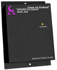 Replacement Infrared CO2 Sensor for GACDM6