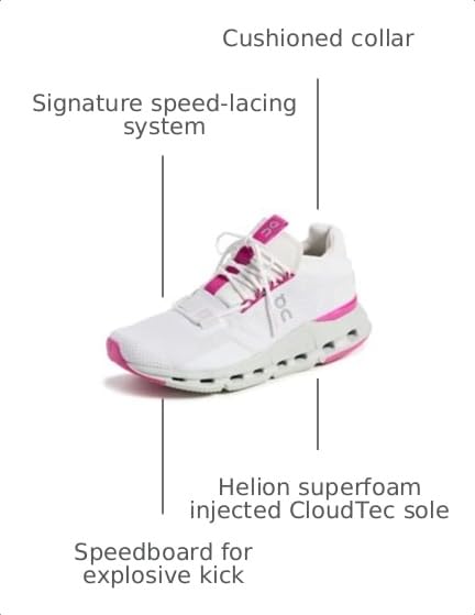 Image of On Women's Cloudnova Sneakers