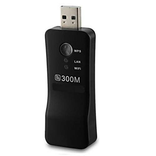 Sendk Wireless WiFi Adapter,Practical Durable Wireless USB Fast 300M Dual-Band HDTV Adapter