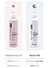 PRETTYSKIN Deep moisture Korean Body Lotion with Retinol, Vitamin B5-8.45fl.oz.(250ml) (Retinol B5)