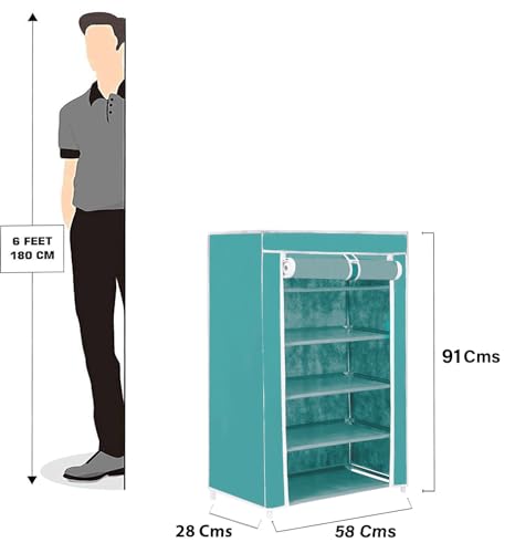 Product Variant View