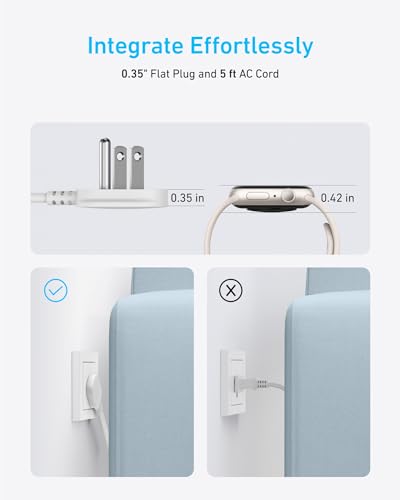 Image of Anker Desktop Charger, 9-in-1 Power Strip with 300J Surge Protector, 5ft Flat Plug Extension Cord with Multiple Devices, 100W USB C Charger with 3 AC, 2 USB A, 4 USB C, Home Office, Desk Accessories