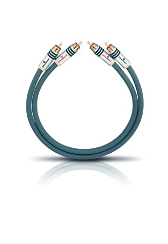 Câble RCA Oehlbach NF 14 Master Set 3m pour supprimer les bruits parasites