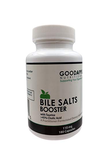 Bile Salts Booster for Gallbladder and No Gallbladder|Adis in Breakdown & Absorption of