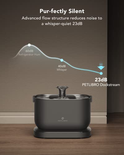 Petlibro PLWF115 Cat Water Fountain, Wireless Pet Fountain Battery Operated thumb #7