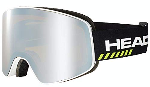 Head Horizon Race + Spare Lens