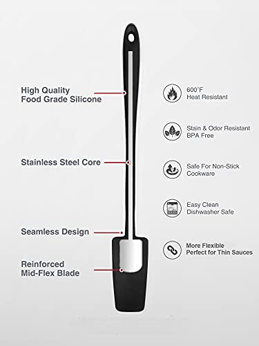 Vovoly Silicone Jar Spatula, Small Head With Long Handle, Rubber Spatulas Scraper For Jar, Blender, Bottle, Etc. High Heat Resistant For Nonstick Cookware, Seamless, Bpa Free, 11.2 Inch, Black. #TOP1