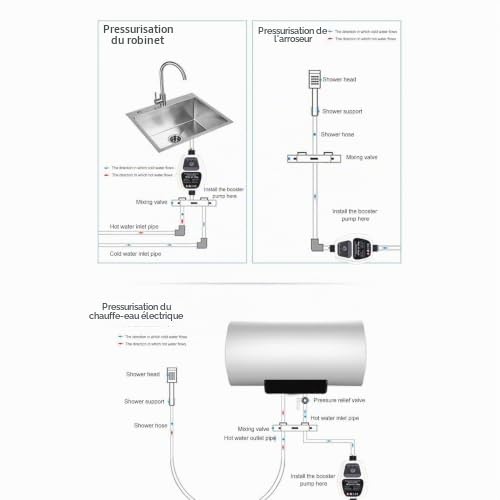 Pompe de Surpression D'eau, 100 W 24 V 25 L, Surpresseur de Pression D'eau de Douche Automatique Intelligent, Manuel et Contrôle du Débit D'eau (EU)