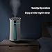 Imagen de Louttary Humidificador de niebla brillante