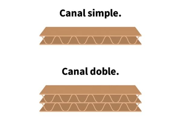 Confezione da 20 scatole di cartone per spedizioni e traslochi, 45 x 30 x 30 cm, doppio canale, imballaggi resistenti, scatole medie