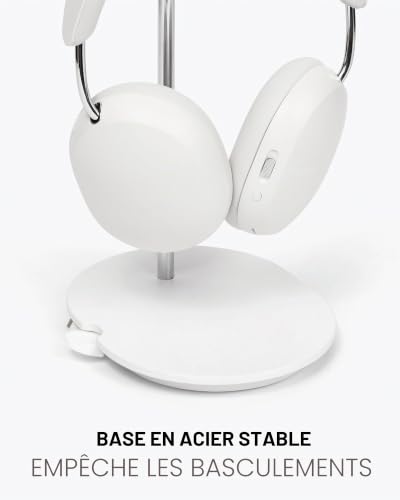 Sanus Support pour Casque Sonos Ace Blanc – vue 5