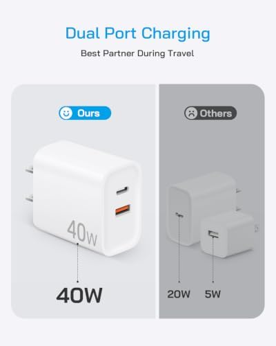 40W USB C Charger Block - 4