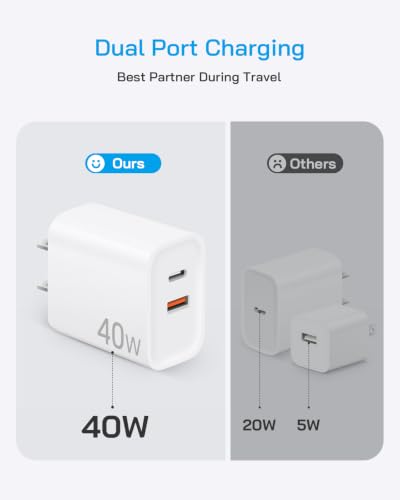 Image of 40W USB C Charger Block