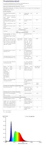 LED Einbaustrahler 12V 2W, mini Led Spot Warmweiß, Deckenspots Einbauleuchten 25-28mm EinbauØ,IP65 LED Spots für Badezimmer Küche Carport Treppe, mit 230v trafo,6er Set (Schwarz Warmweiß 3000k)