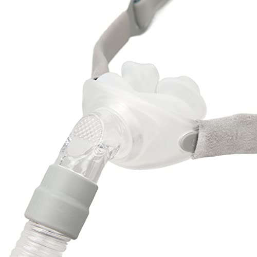 Telaio Tubolare per Cuscini Nasali con Copricapo