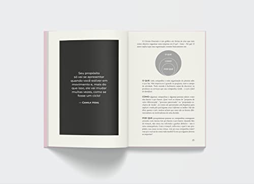 Como criar o seu negócio do zero: O jeito Moving Girls de empreender