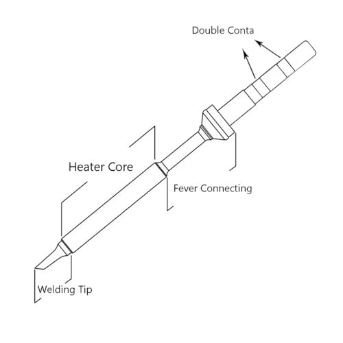 VECO-T Soldering Iron Tips,TS100-BC2 Solder Tip Rapid Heating Replacement for pinecil TS100 | TS101 Soldering Iron,Easy to Instal Solder Accessories