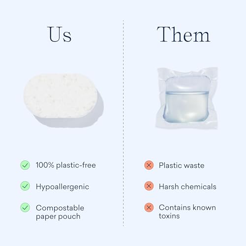 image for BLUELAND Dishwasher Detergent Tablet Refill 1 Pack - Plastic-Free & Ec