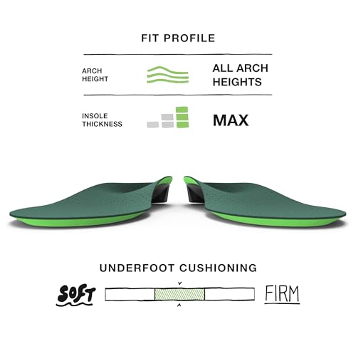 Plantillas ortopédicas para fascitis plantar trim-to-fit miniatura 3