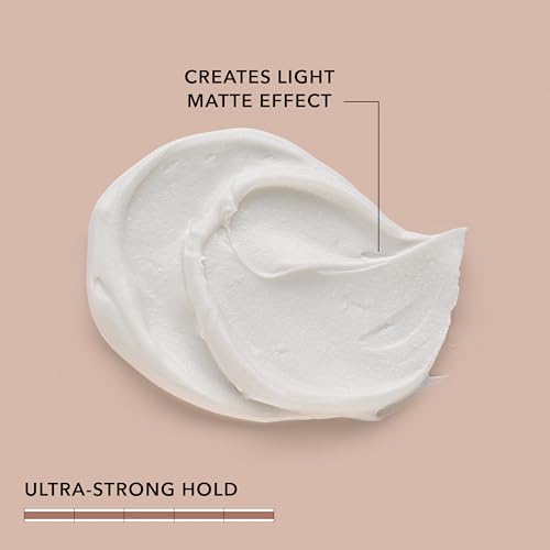 STYLESIGN TEXTURE ROUGHMAN TEXTURGEBENDE PASTE ideal für mittelstarkes bis kräftiges Haar, 50ml