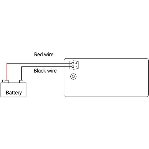 Oikabio Monitor della capacità della batteria