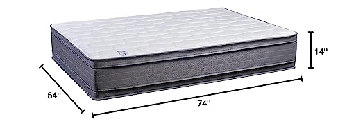Mattress Solution 13-Inch Firm Euro Top Double Sided Foam Encased Innerspring Mattress , Queen, Black. #TOP6