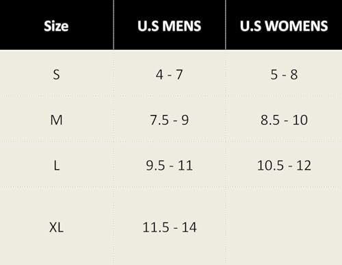 Eurosock Eco Trail Light Low Cut Hiking Socks4