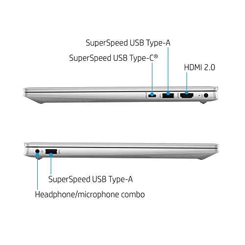 Image of HP Pavilion 14, AMD Ryzen 5 14 inch(35cm)Laptop (16GB /512GB SSD, NVIDIA GeForce MX450 2GB Graphics /FHD Anti-Glare Display /Backlit KB /B&O Audio /FP Reader /Win 11 ready /3D Metal Design /1.41 Kg, 14-ec0000AX)