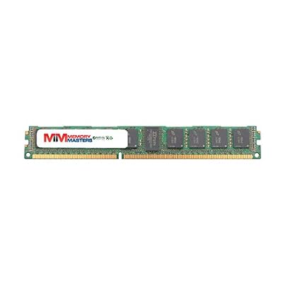 32GB (1x32GB) DDR3 1066 (PC3 8500) 4Rx4 240-Pin 1.35V VLP ECC Registered Memory