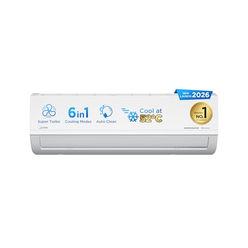 Midea 1.5 Ton 3 Star Inverter Split AC Deal: Massive 48% Off Review