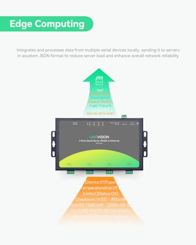 Image of LINOVISION 4 Ports RS485 to Ethernet Converter, Modbus Gateway, Modbus RTU /TCP Conversion, Edge Computing, 4-Port Serial Device Server, RS485 to TCP /IP Convertor, Processor Upgraded
