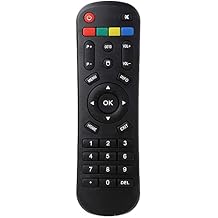 Remote Control Holder Replacement Controller for HTV Box A1 A2 A3 B7 for Tigre TV Box for Luna TV Box for Lunatv Box IPTV5 Plus+ IPTV6 IPTV8