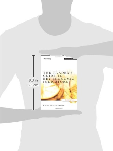 The Trader's Guide to Key Economic Indicators - Image 3