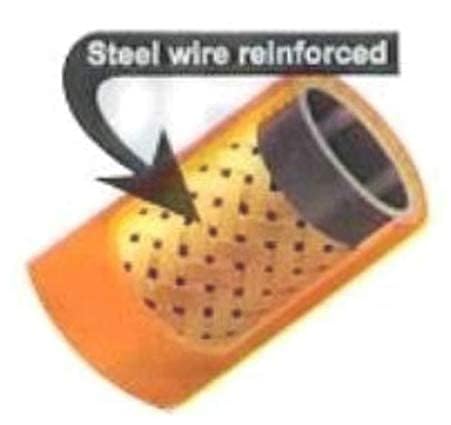 Image of ISI Certified LPG Rubber Hose Pipe with Reinforced Steel Wire Flame Resistant With Clamp for Hp /Indane /Bharatgas Gas Recommended uncut Customized Length (1.5 Meter