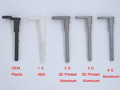 Colofulway Fuel Door Hinge Pin With Gas Door Spring For 2009-2014 F150 2010-2014 Lincoln Mark Lt Loose Gas Cap Permanent Repair Fix (Metal) #TOP5