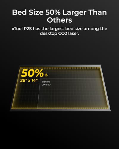 xTool P2S 55W CO2 Laser Cutter, Smart Desktop CO2 Laser Engraver and Cutter Machine, Dual Smart 16MP Cameras, 3D Curved Cylinder Engraving, Create with Wood and Metal Acrylic Glass Fabric Leather