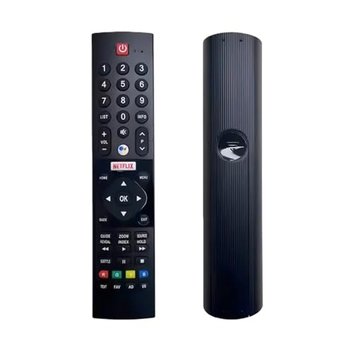 Télécommande Panasonic cassée ? Retrouvez le contrôle de votre TH-32GS550V